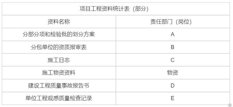 新工艺图