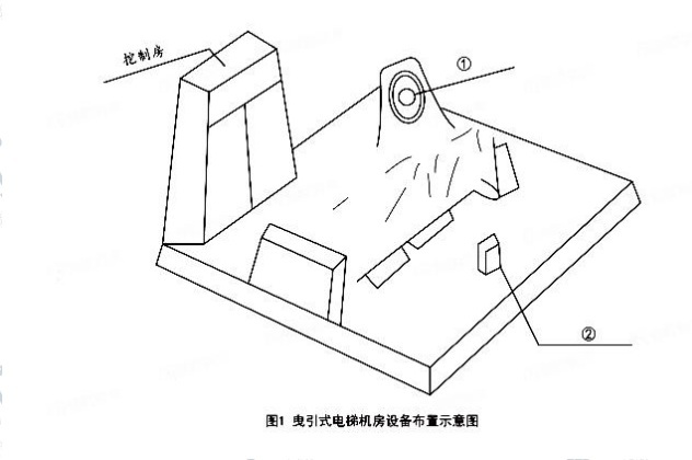 曳引式电梯机房设备布置示意图