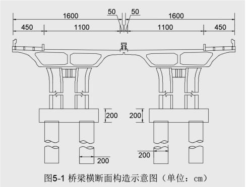 网络图