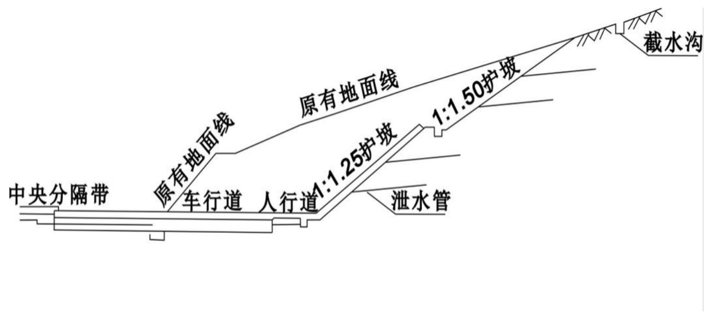 图1 边坡典型断面示意图