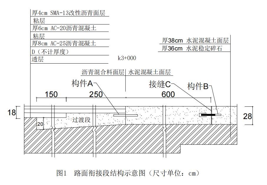 路面衔接段结构示意图