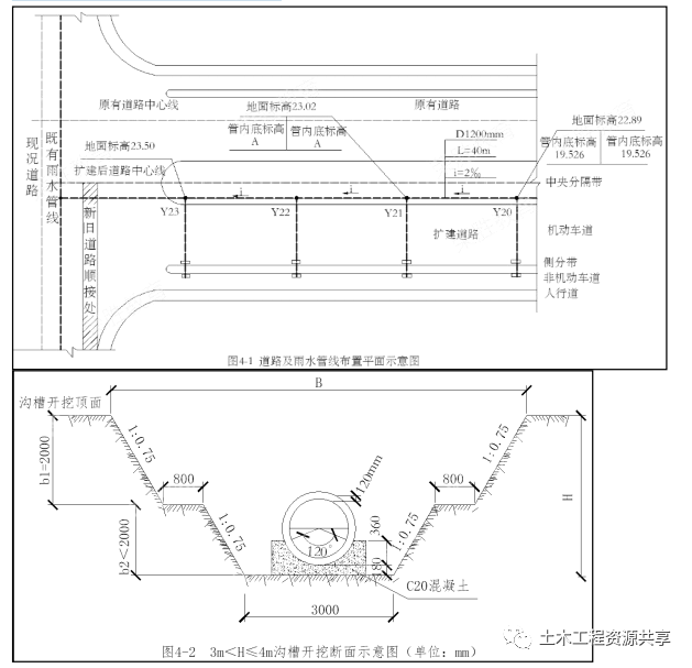 案例四示意图