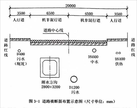 道路横断面布置示意图