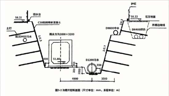 道路横断面布置示意图