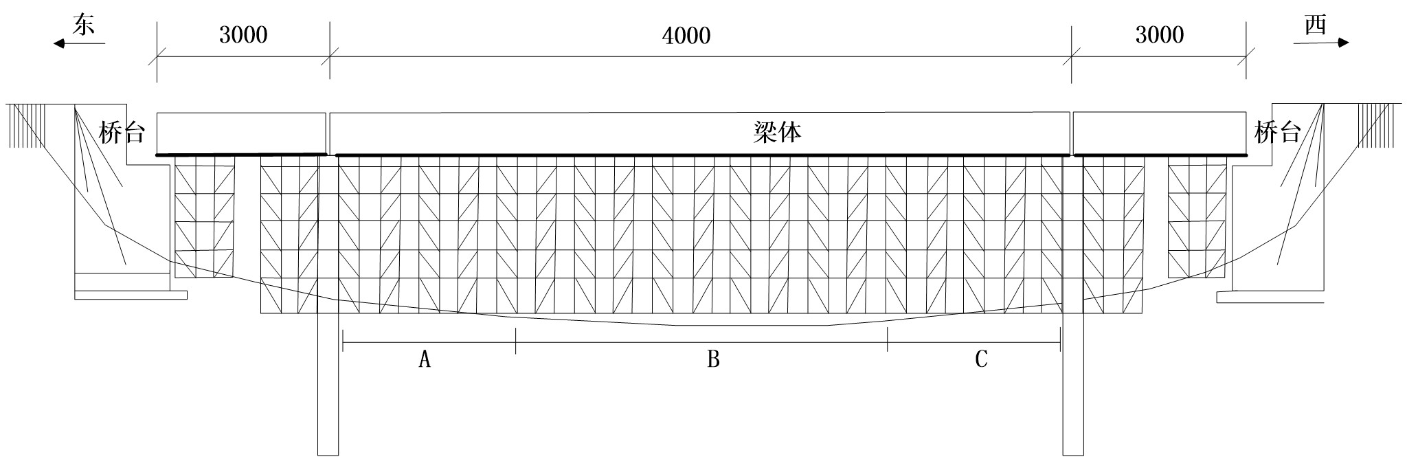 桥梁支架立面示意图