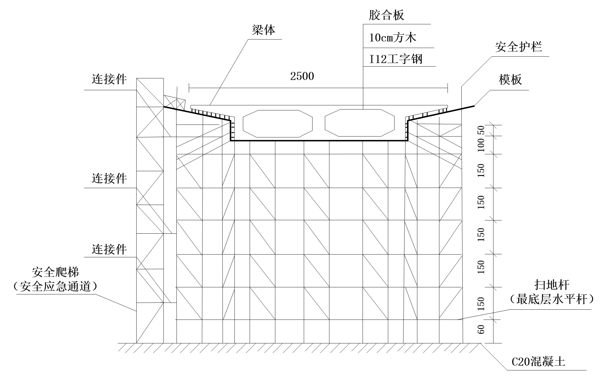 桥梁支架横断面示意图