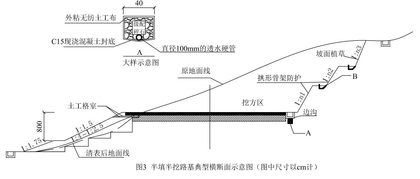 半填半挖路基典型横断面示意图