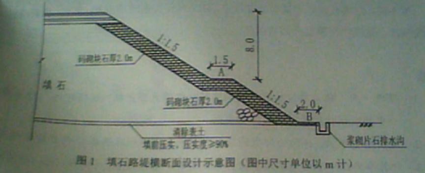 填石路堤横断面设计示意图