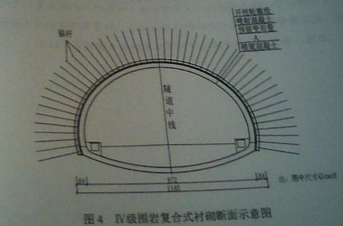 Ⅳ级围岩复合式衬砌断面示意图