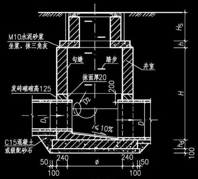 1-1剖面图